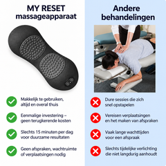 MY RESET™ | 3-in-1 Rugmassage