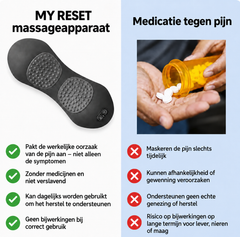MY RESET™ | 3-in-1 Rugmassage