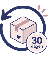 30 dagen retour
